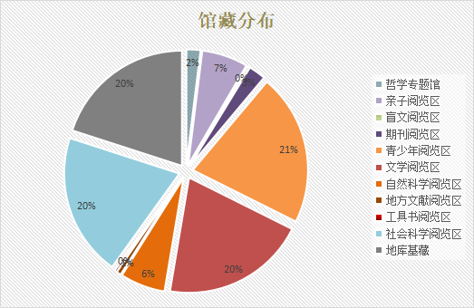 1661823149659253.png 14.png