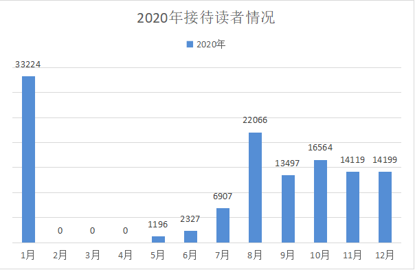 1661823266386951.png 15.png