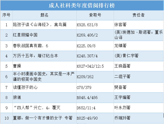 1661823591983634.png 20.png