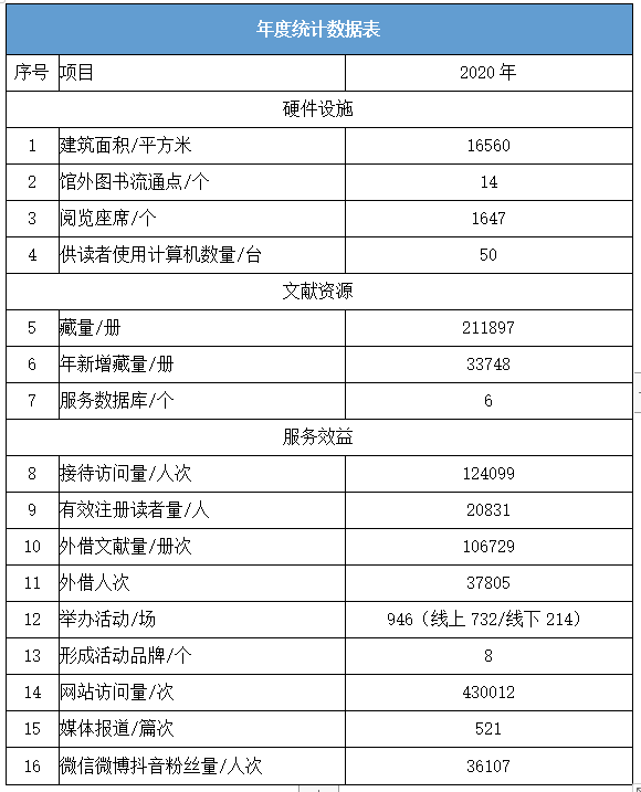 1661837595794480.png 微信图片_20220830133308.png