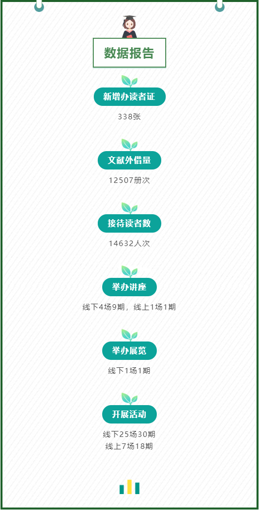 微信截图_20221115135416.png