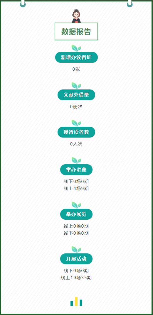 微信截图_20230131092511.png