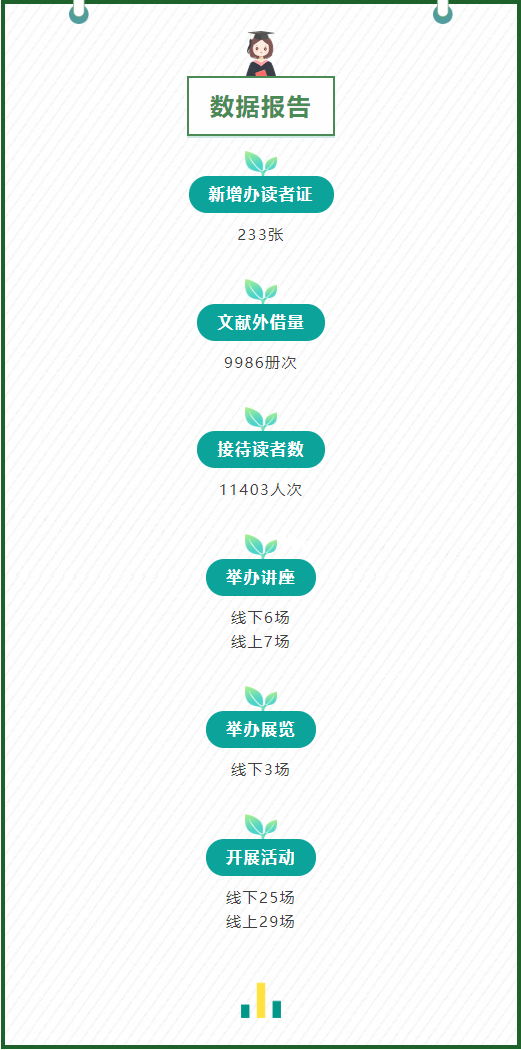 微信截图_20230224145644.png