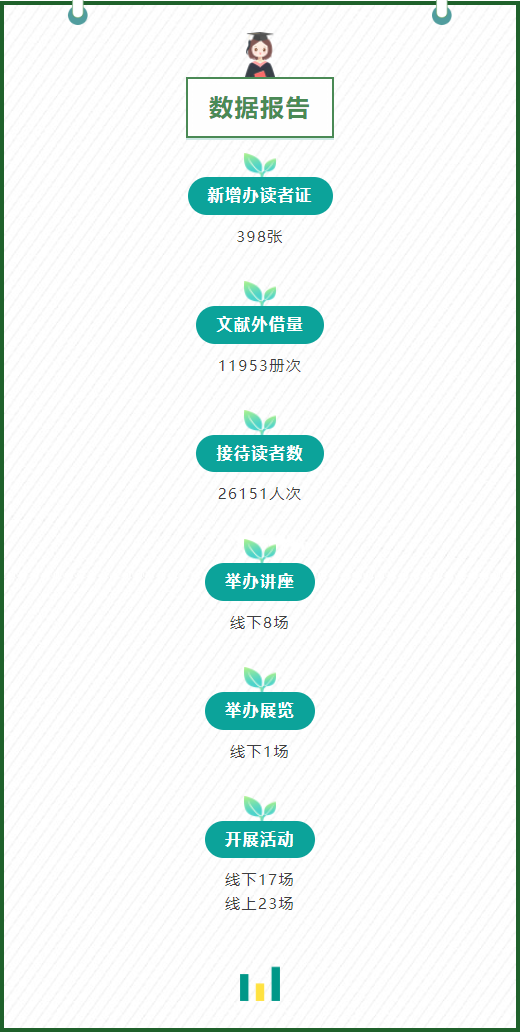 微信截图_20230401102457.png