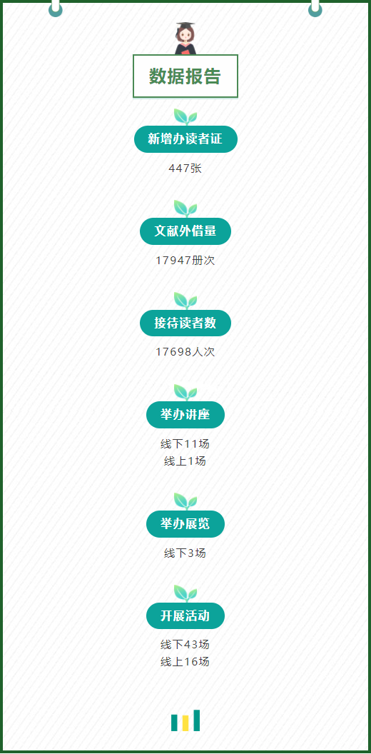 微信截图_20230605135816.png